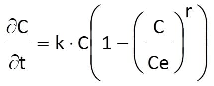 1410-05 formule