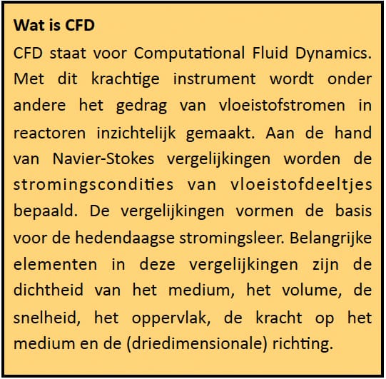 1503-06 kader CFD