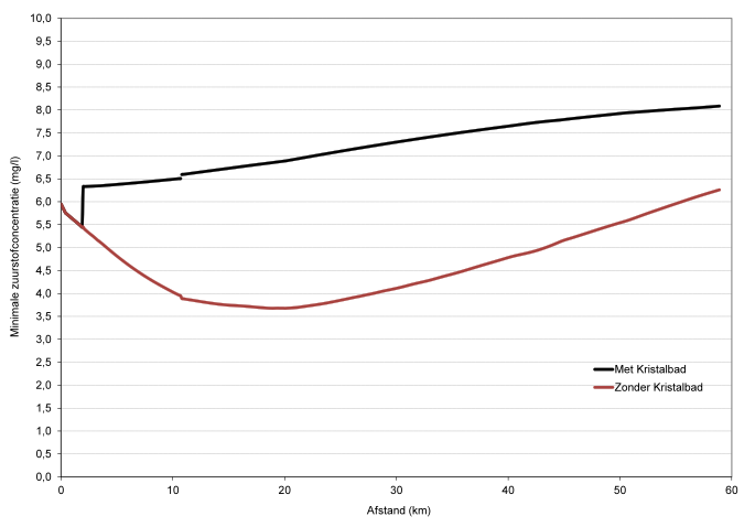 1508-03 afb4