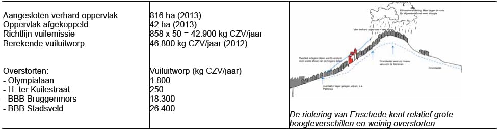 1508-03 tabel1