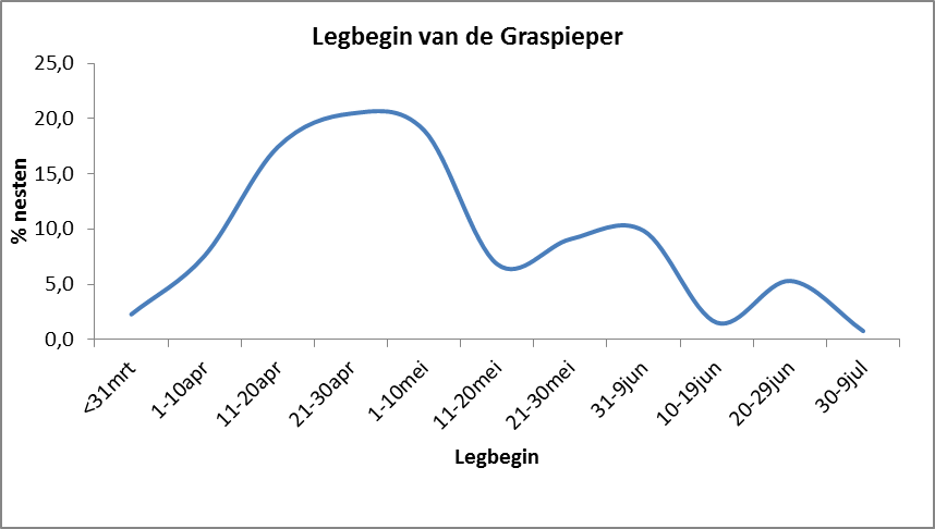 160202afbeelding6