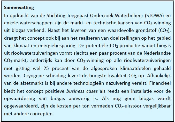 A2 Samenvatting