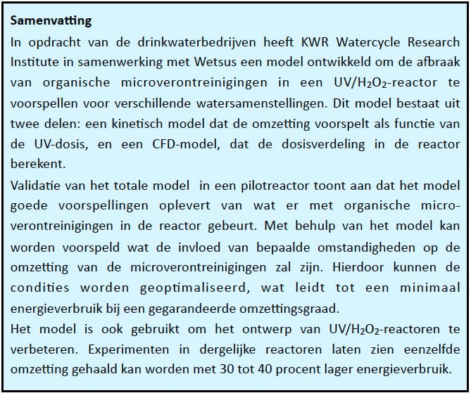 A3 Samenvatting