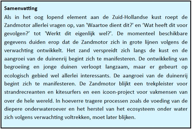 A4 Samenvatting