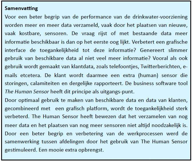 A5 Samenvatting
