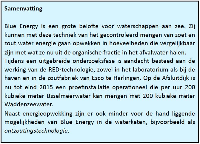 A6 Samenvatting blue energy