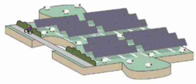Achteroeversafb6zonneveld