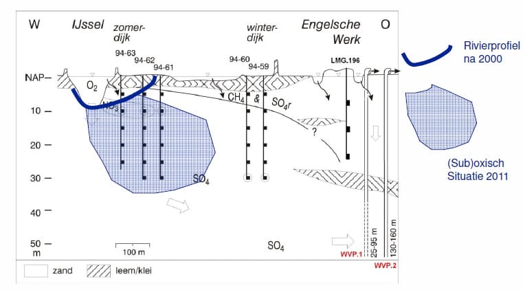 Afb2Engelsewerk