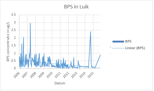 Afb3BPSLuik