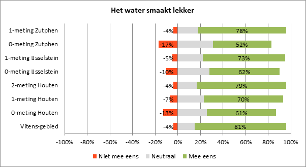 Afb4lekker