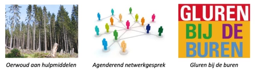 Afb 2 Uitgelicht Klimaatkennis
