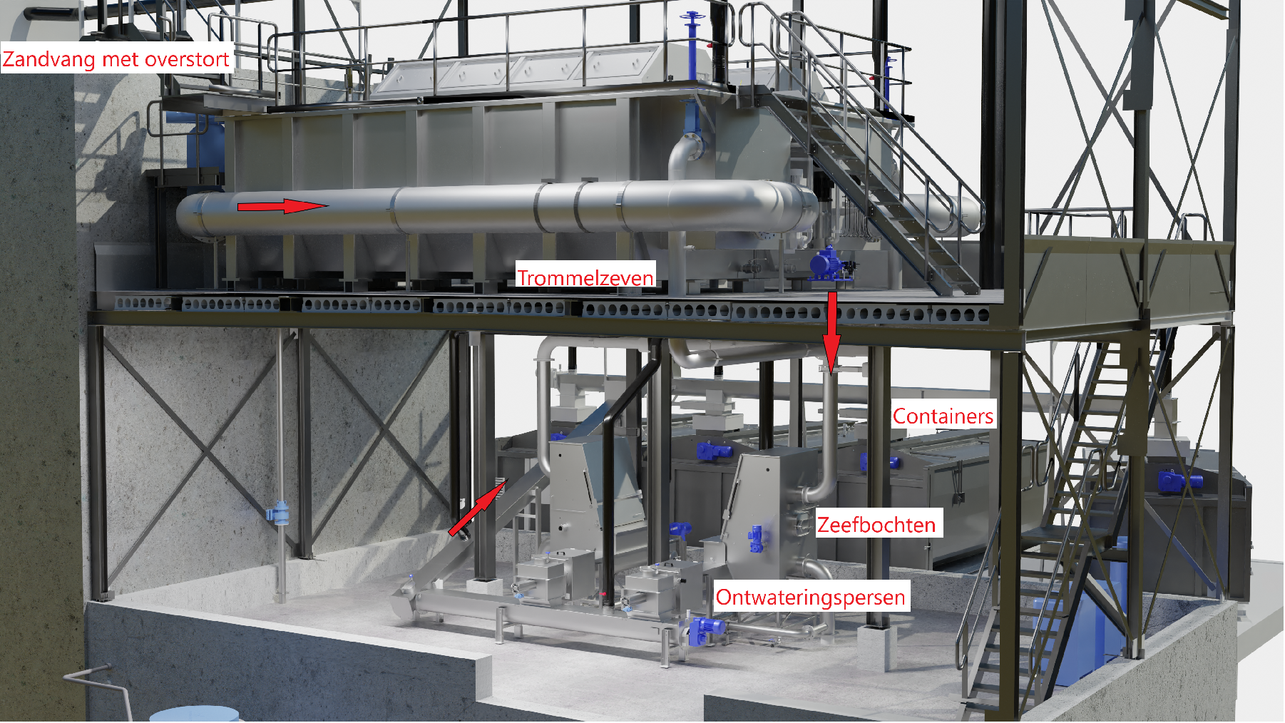 Afbeelding 2 Schematische tekening
