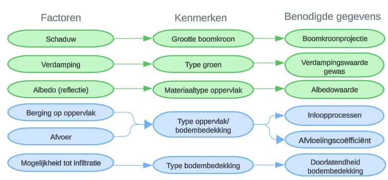 Afbeelding 2 verbeterd