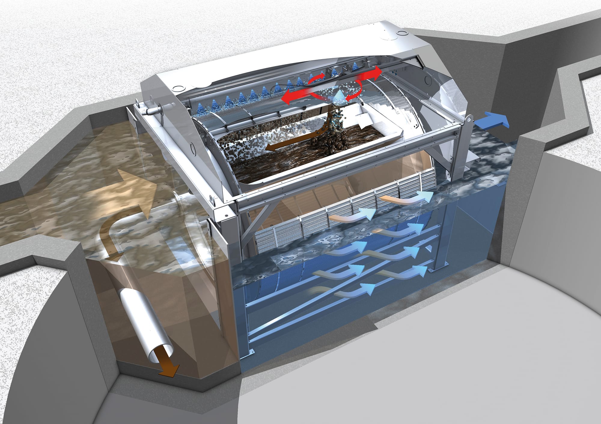 Afbeelding 4 Schematisch overzicht trommelzeef