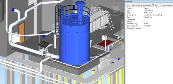 BIM afb2 Model