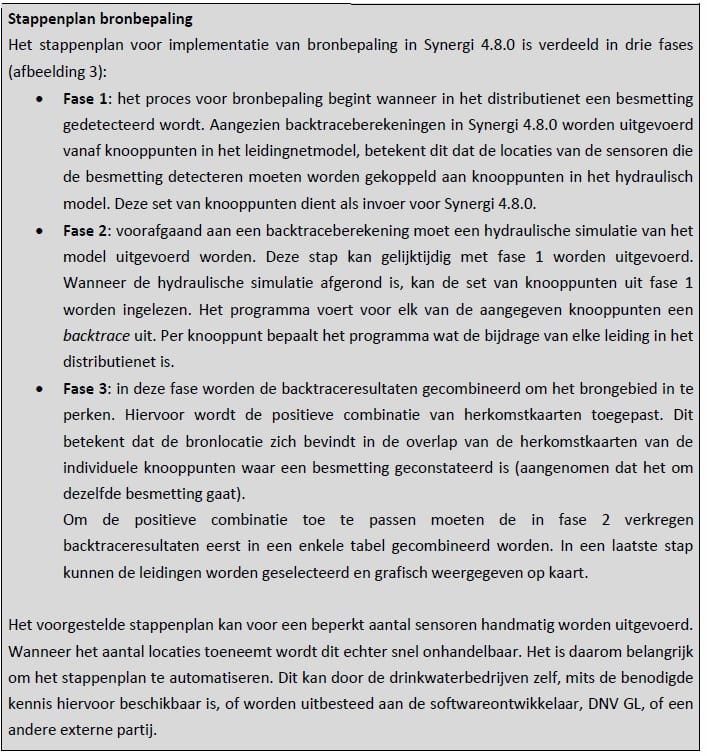 Backtracingkader