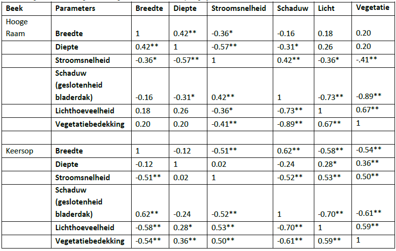 Beschmettab2