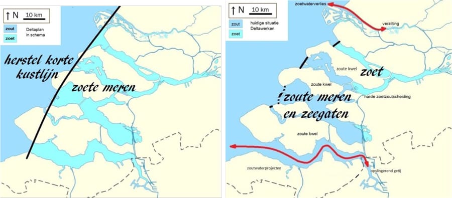 Bufferen van oppervlaktewater 1 900 