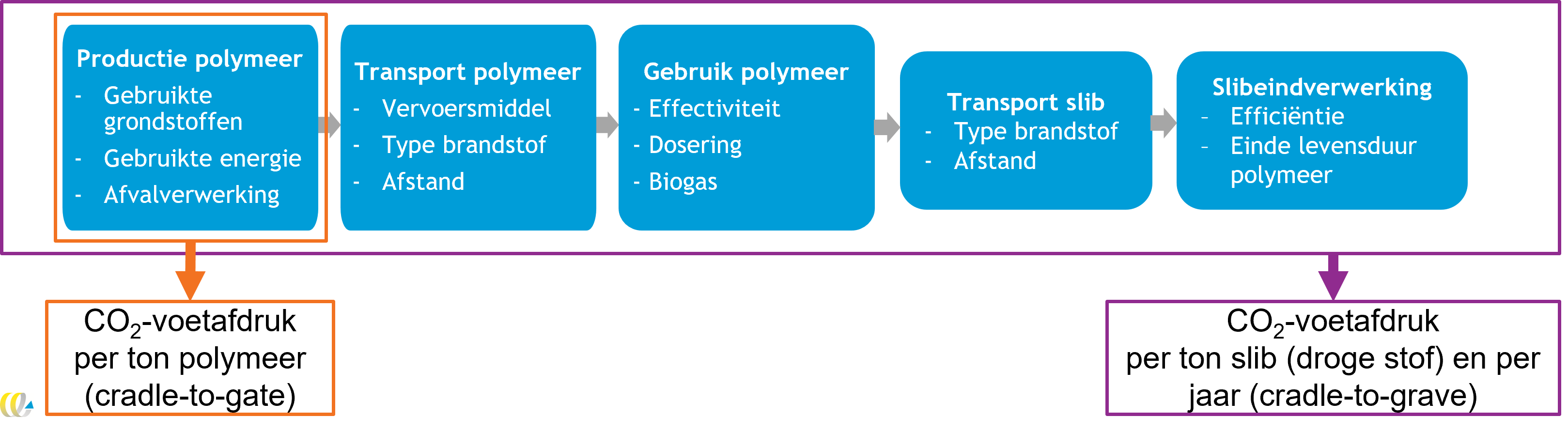 CETTafb1