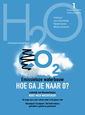 Cover H20 jan