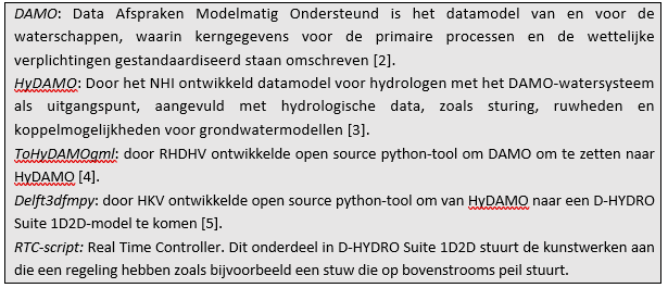 DHYDROkadertab
