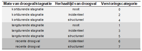 DrAaMaastab1