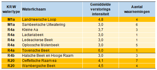 DrAaMaastab2