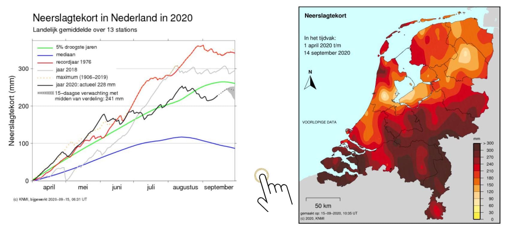 Droogtemonitor 15 sept