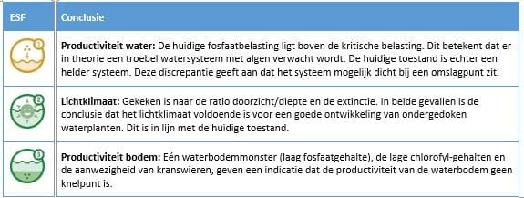 ESFRandmtaba
