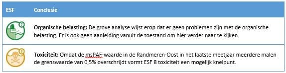 ESFRandmtababc