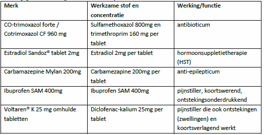 Elsingatab1