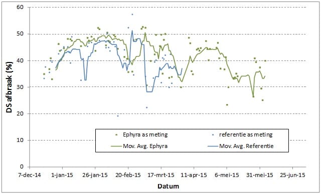 Ephyra 1b