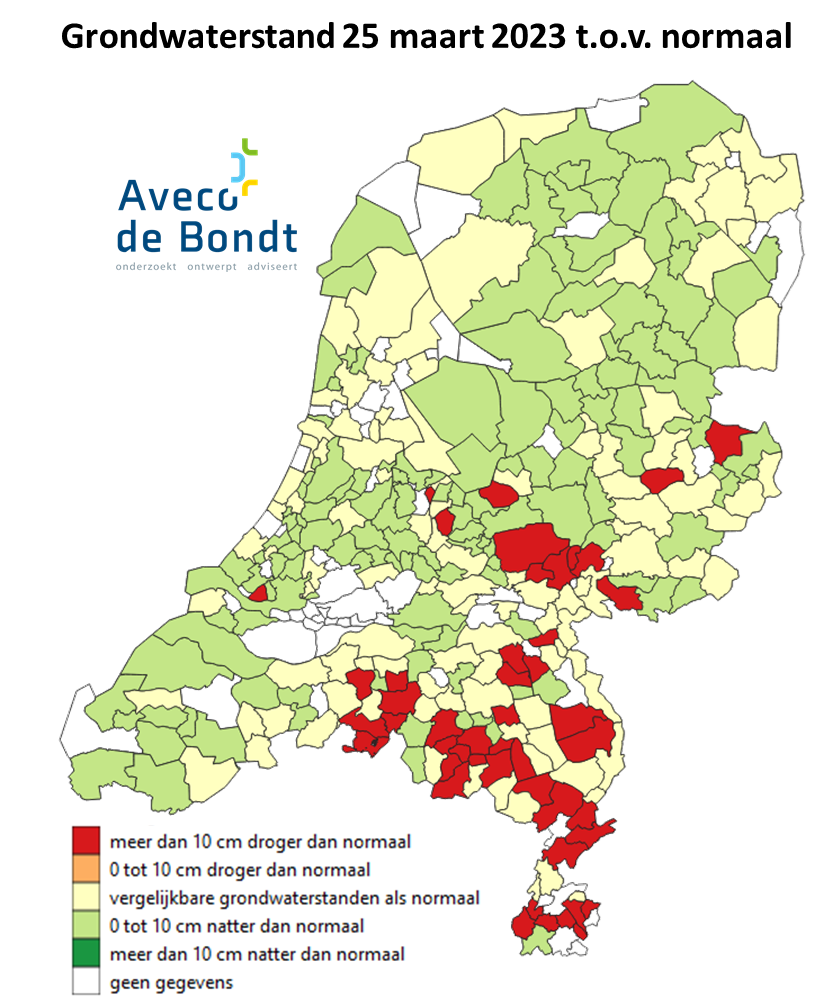 Grondwatersituatie eind maart 2023