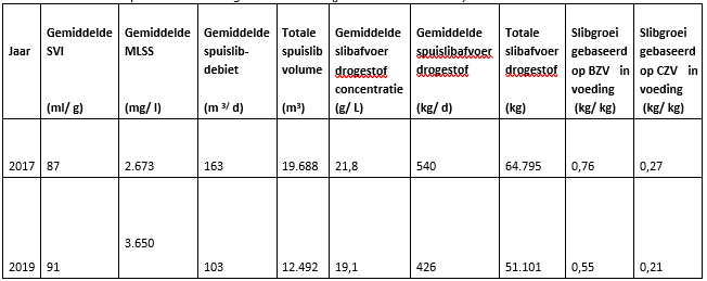 Halsterentab2