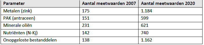 Hemdattab1