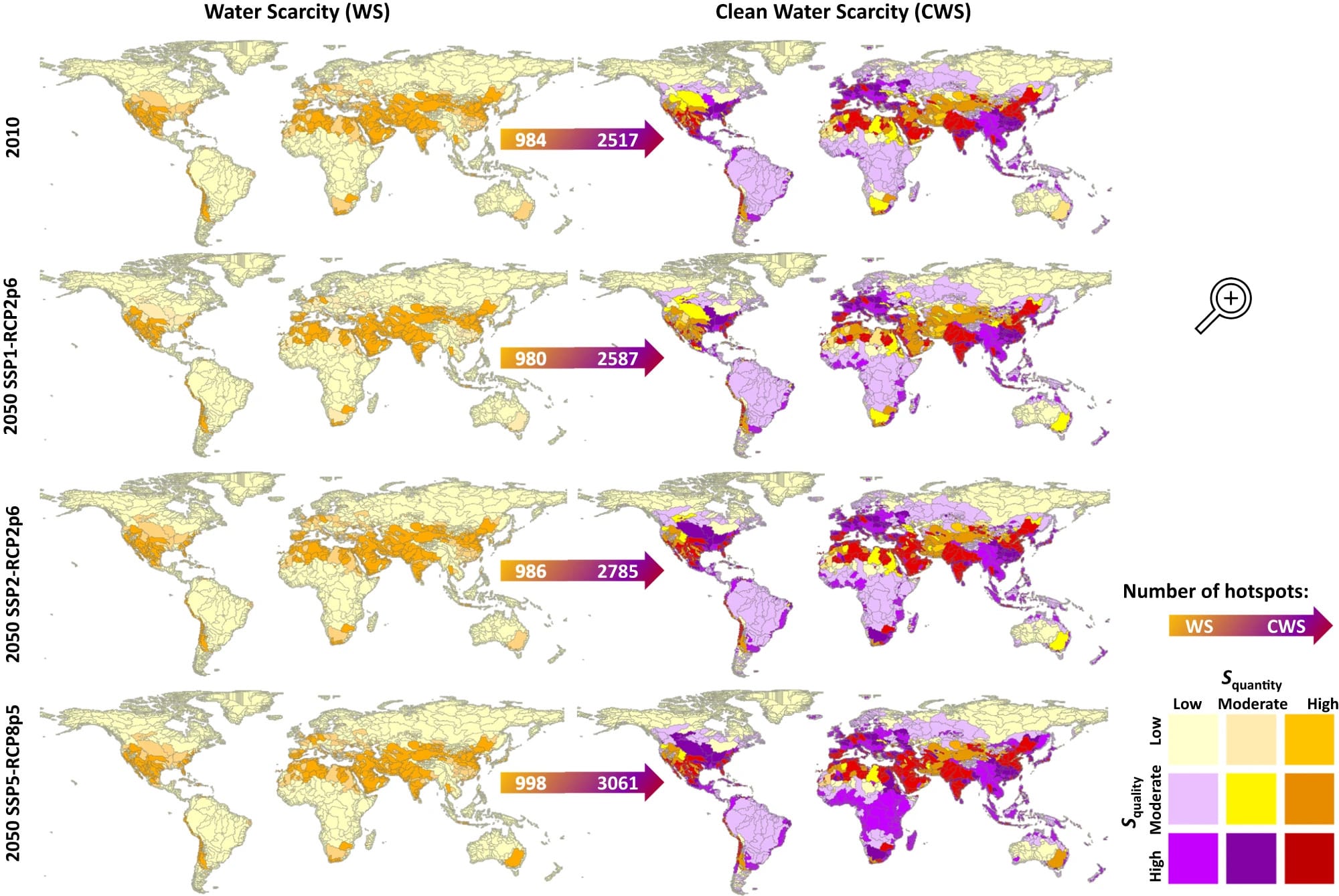 Hotspots waterschaarste wereldwijd loep