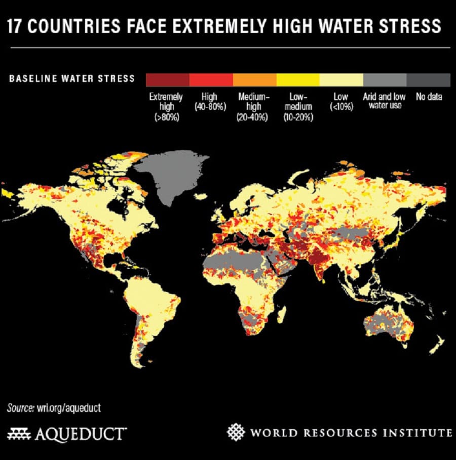 Landenoverzicht waterstress