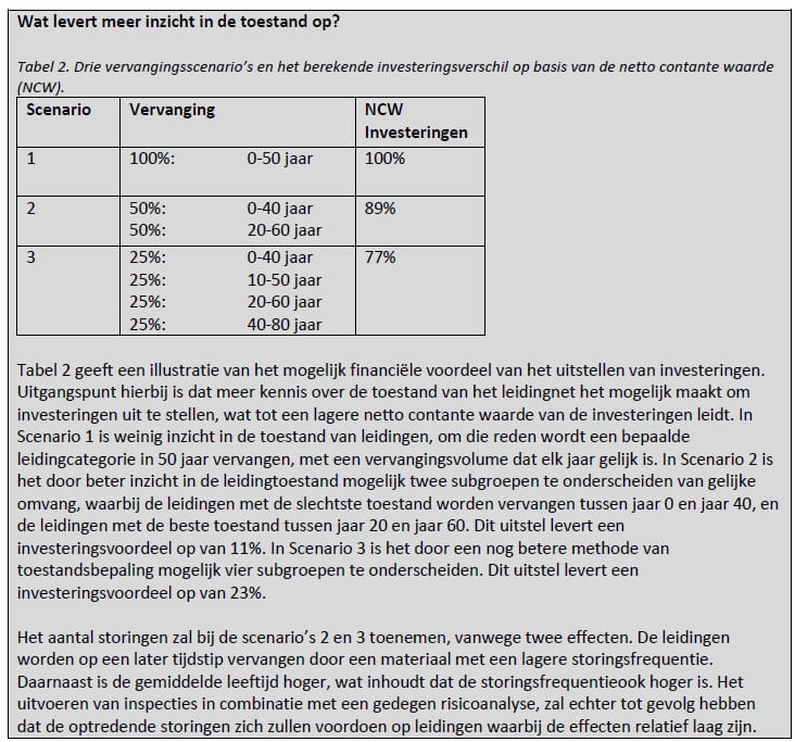 Leidinginspectiekader1