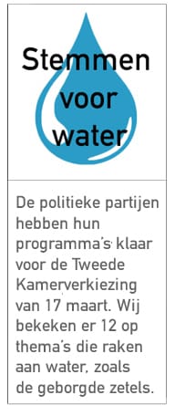Logo stemmen voor water kader 3 