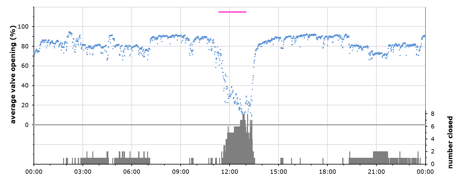 MMafb1