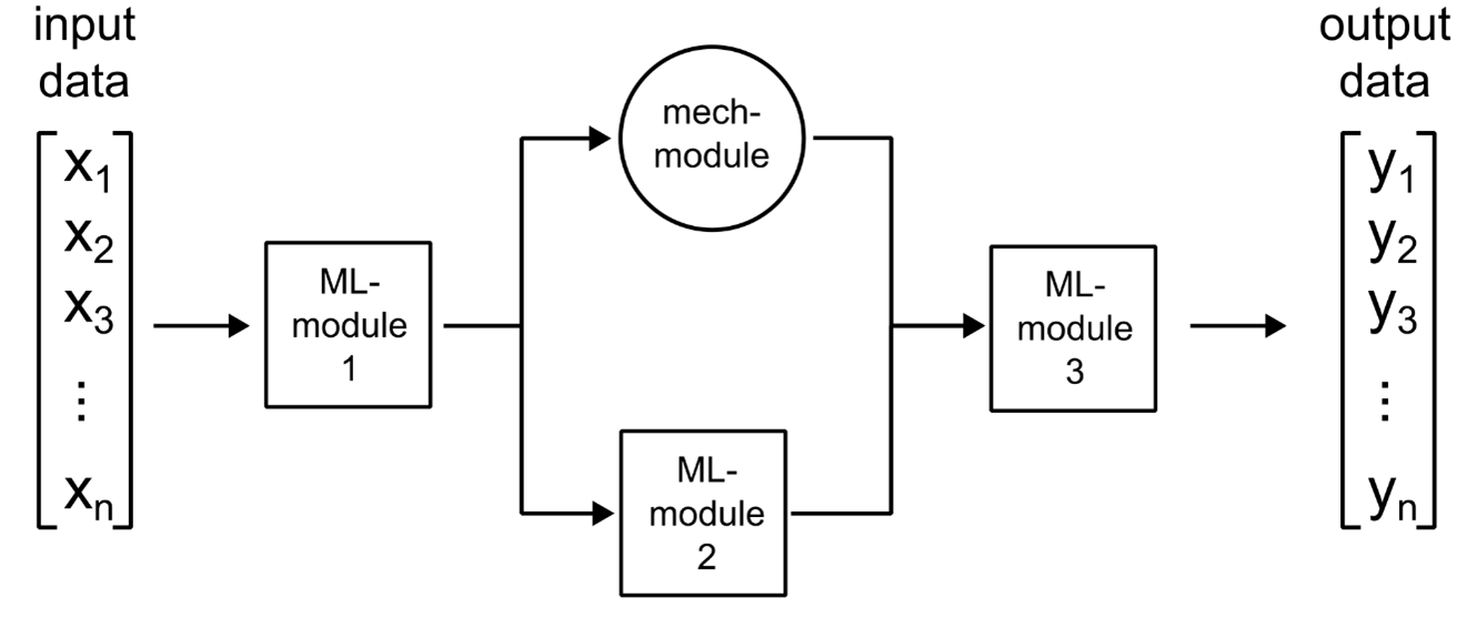 Modelafb4