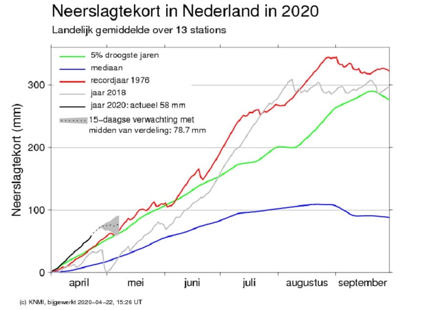 Neerslagtekort 22 4 2020