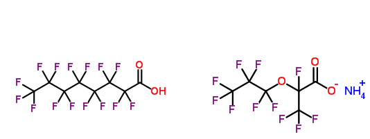 Perfafb1formules