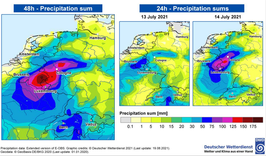 Regen op 13 en 14 juli