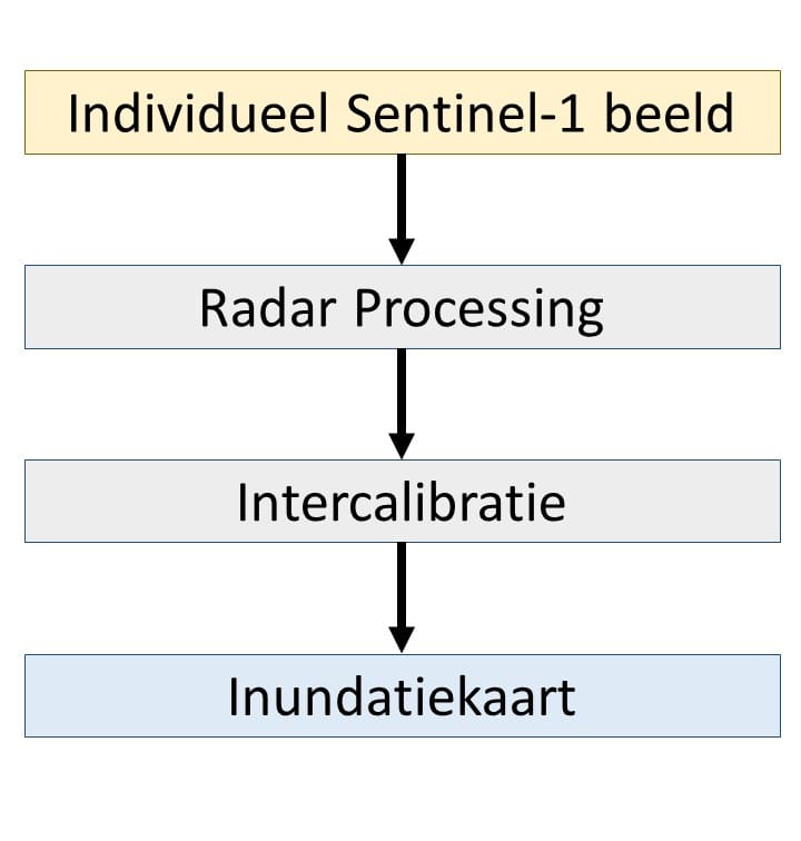 SatinAfbeelding 2