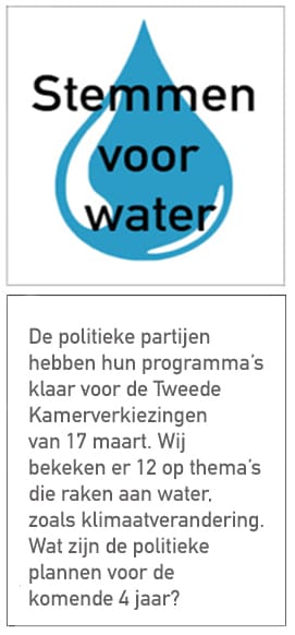 Stemmen logo klimaatverandering