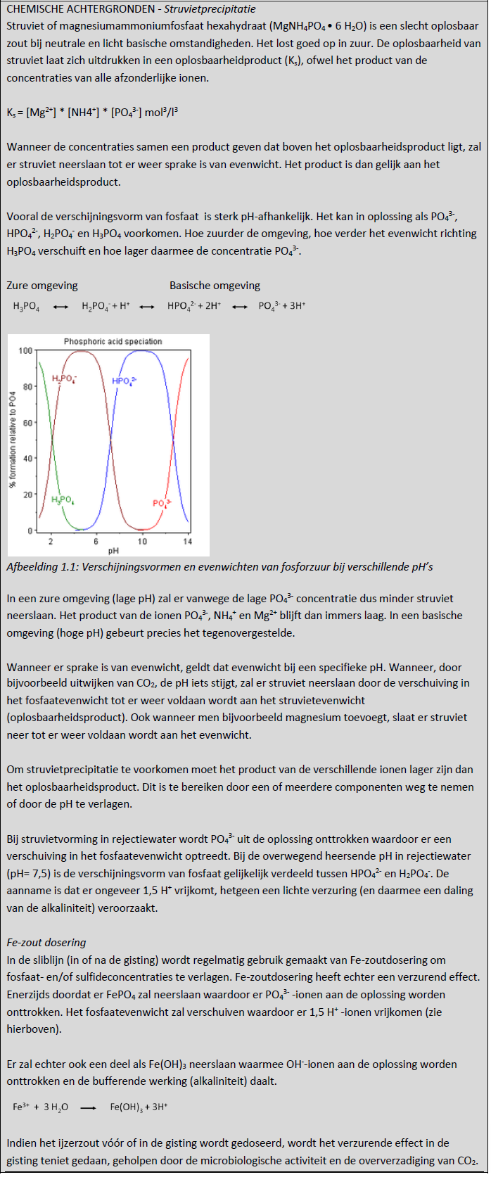 Struvkader1