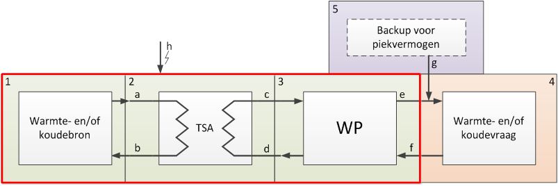 TEDafb1