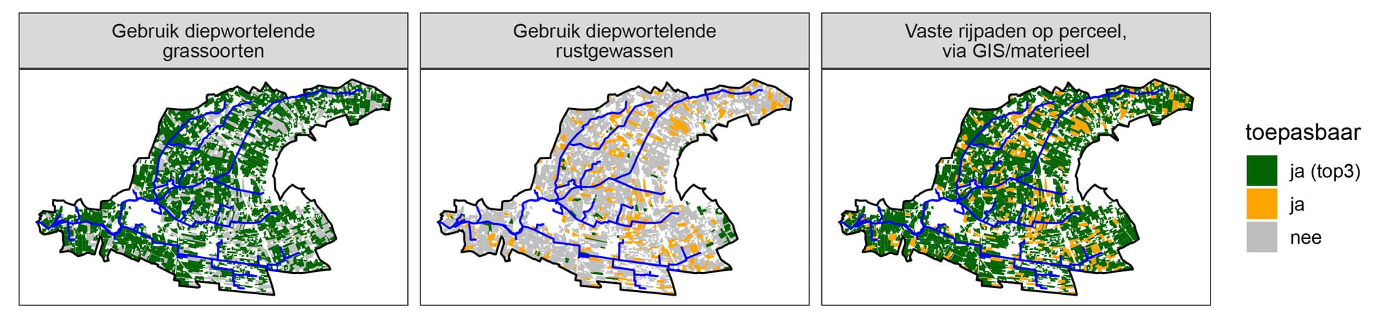 Toepasbaarheid