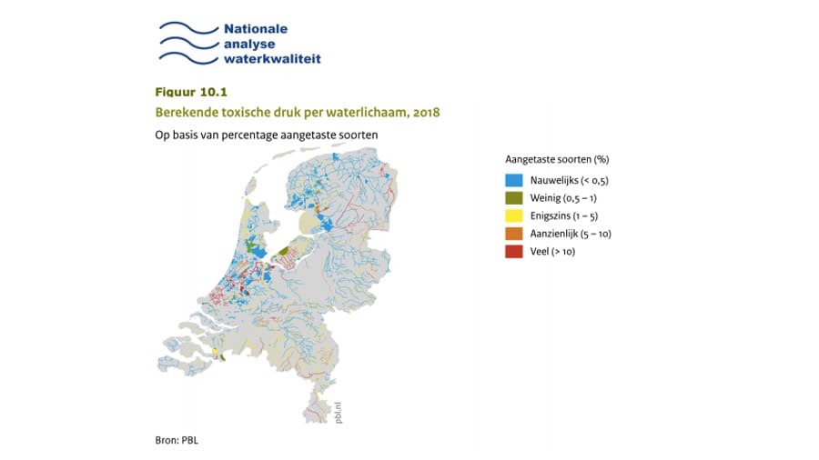 Toxische druk Nat Analyse Waterkwaliteit 900 